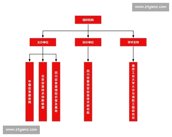 赛事管理创新探索：提升赛事组织效率与参与者体验的关键路径